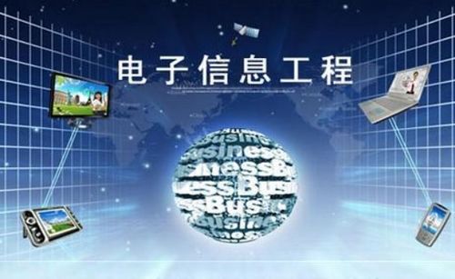 网络工程专业对电脑配置的要求