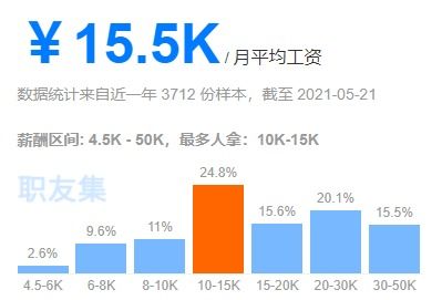 网络工程师与网络运维工程师 职责与技能的全方位解析