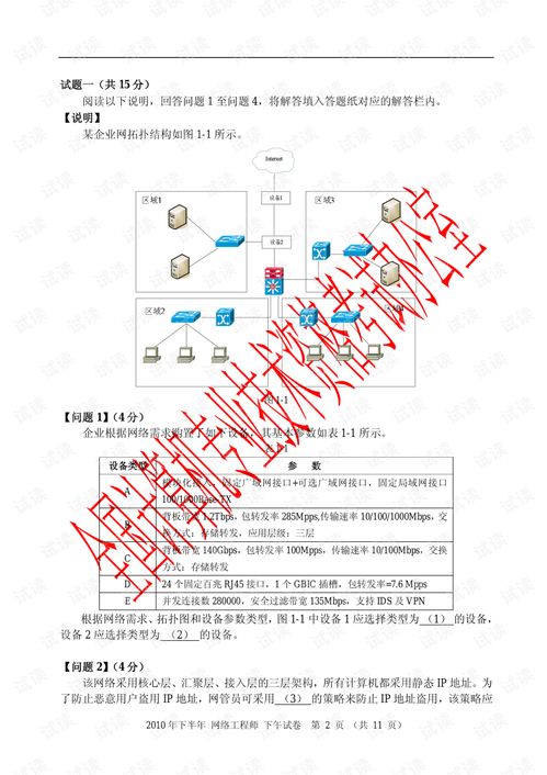 2011年网络工程试题解析与工程实践